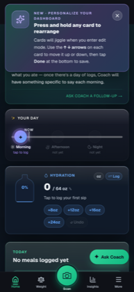 Svelio daily dashboard